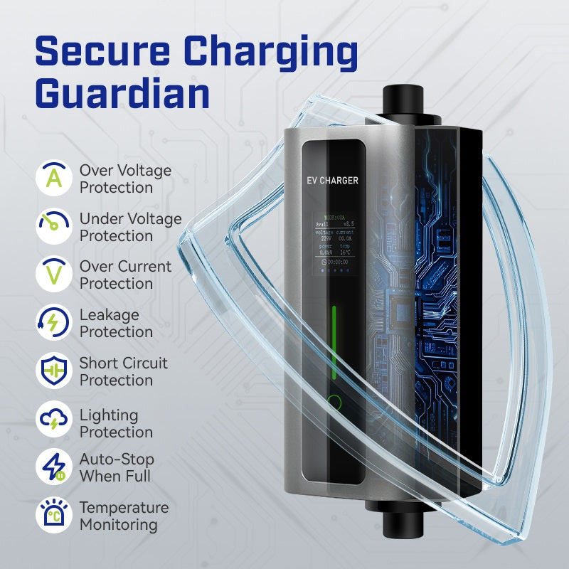 Portable EV Charger 3kW, UK Plug, BOULT (China/GBT) USED