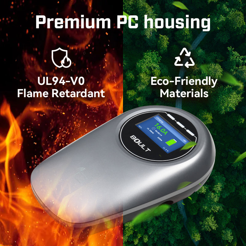 Wall EV Charger 11kW (China / GBT)