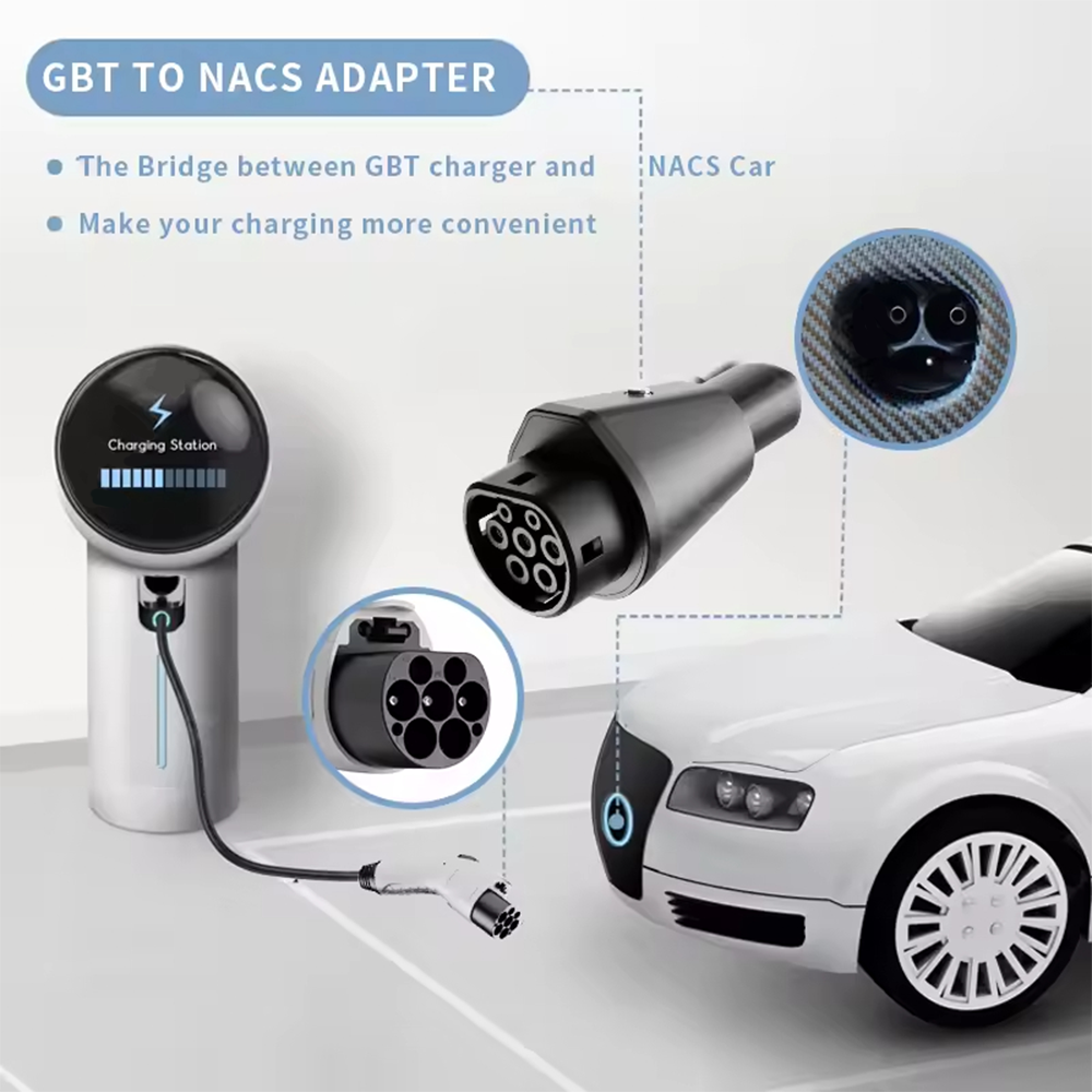 GBT to Tesla Adapter 7kW (USA/NACS)