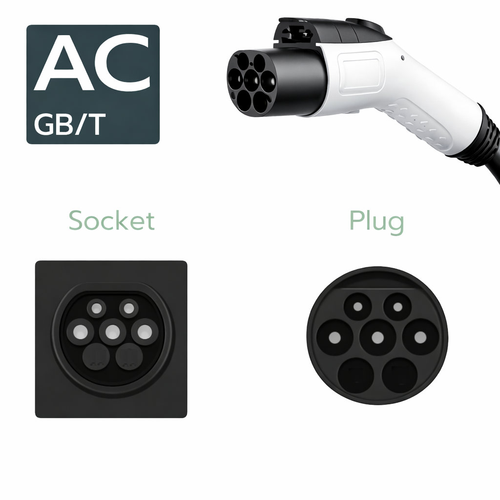 Type 2 to GBT Charging Cable 5m, 7kW (China/GBT)