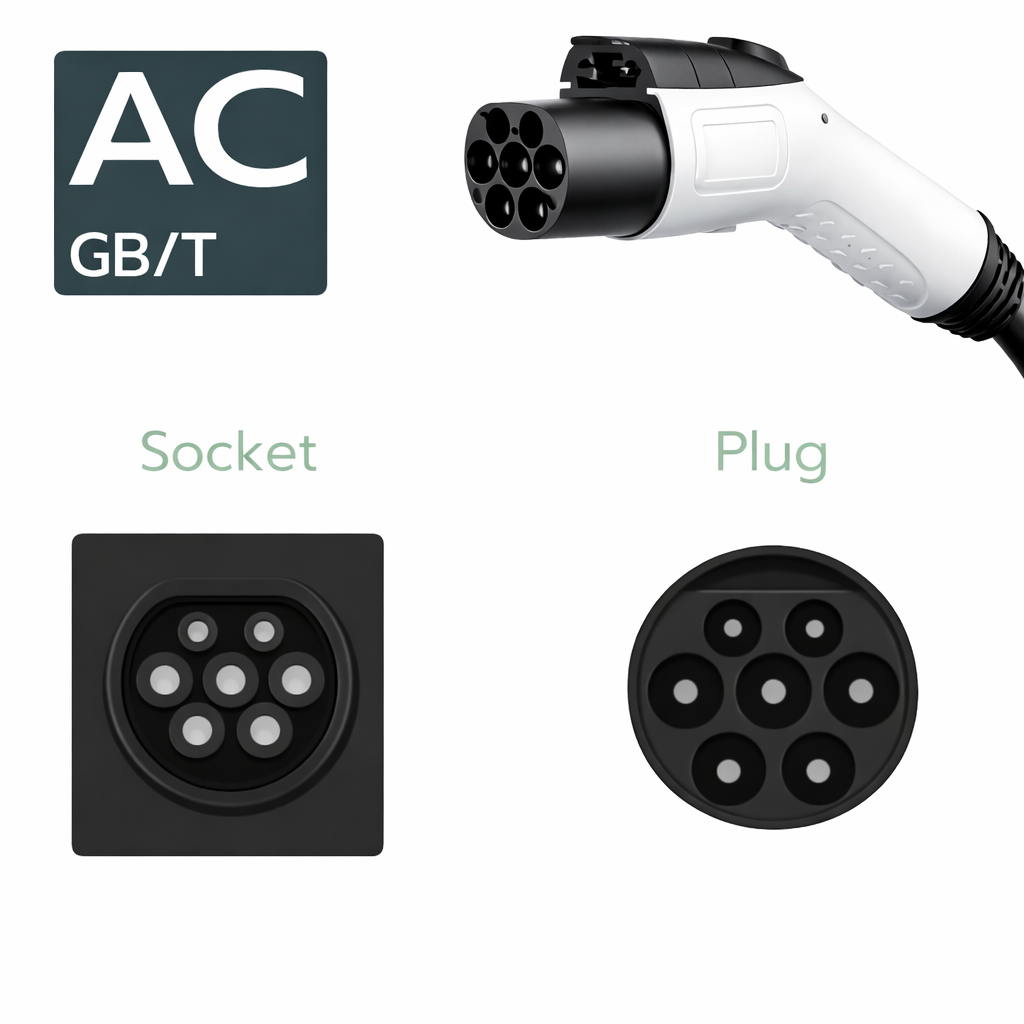 Type 2 to GBT Charging Cable 10m, 22kW (China/GBT)