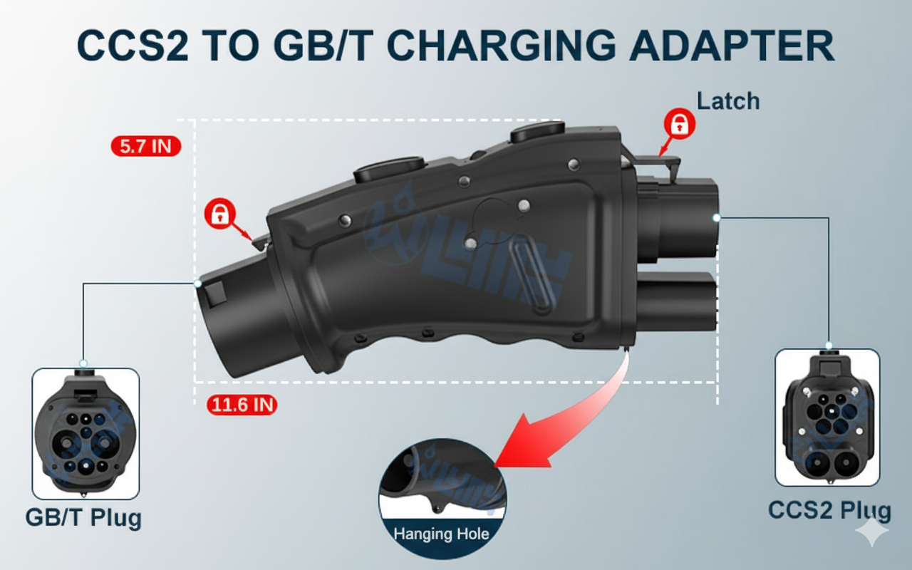 CCS2 to GBT Adapter - Up to 300 kW (China/GBT)