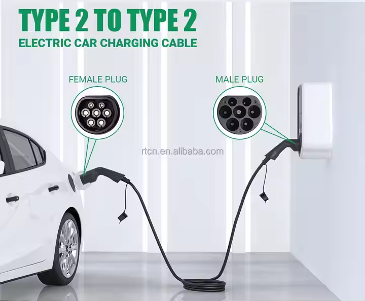Type-2 to Type-2 Cable 22kW (UAE/Type-2)