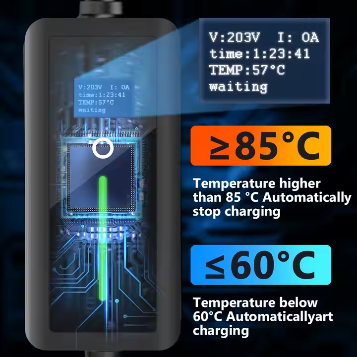 Portable EV Charger 7kW (China/GBT)