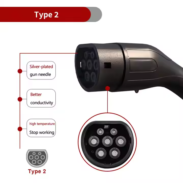 Portable EV Charger 22kW, EVFL (GCC/Type 2)