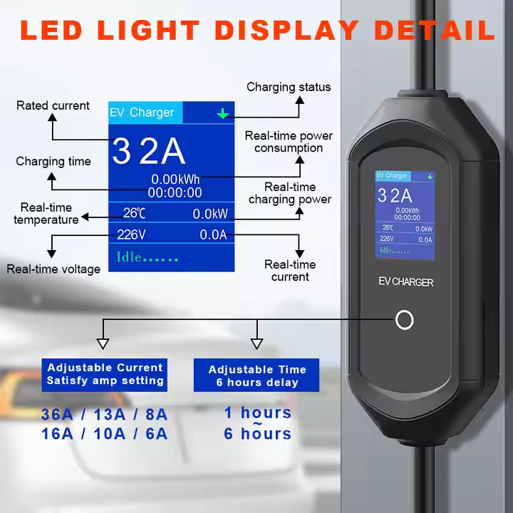 Portable EV Charger 22kW, EVFL (GCC/Type 2)