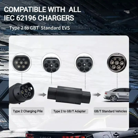 Type-2 to GBT Adapter 7kW (China/GBT)