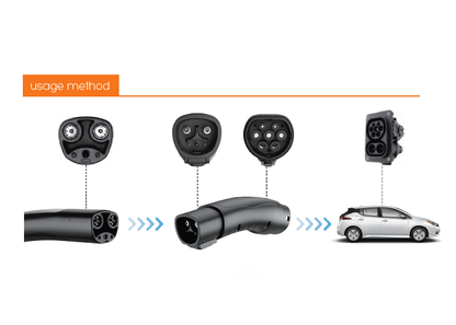 NACS to Type 2 Adapter 7kW (GCC / Type 2)