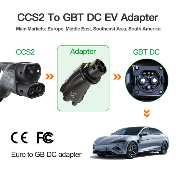 CCS2 to GBT Adapter 300A (China / GBT)