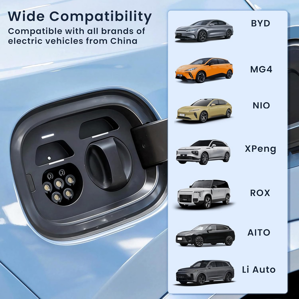 Wall EV Charger 7kW, Original ROX-01 (China/GBT)