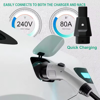 GBT to Tesla Adapter 7kW (USA/NACS)