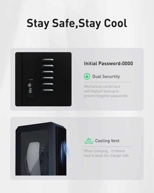 EV Charger Protective Box