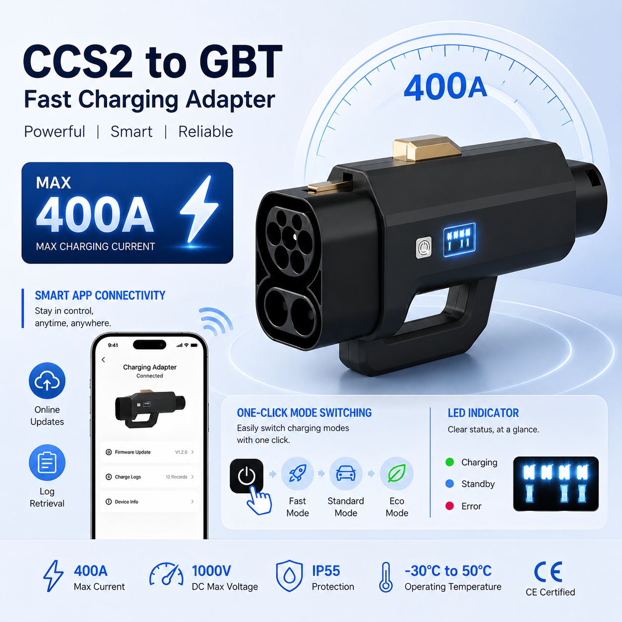 CCS2 to GBT Adapter 400A, TARY (China/GBT)