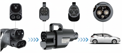 CCS2 to GBT Adapter 300A V.2 (China / GBT)