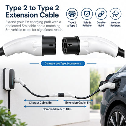 Type 2 to Type 2 Extension Cable 5m, 7kW (GCC/Type 2)