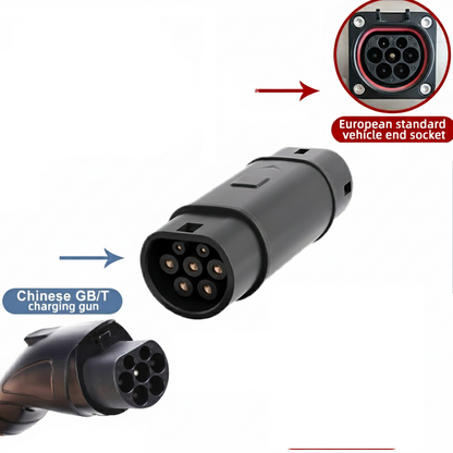 GBT to Type 2 Adapter 22kW (GCC / Type 2)