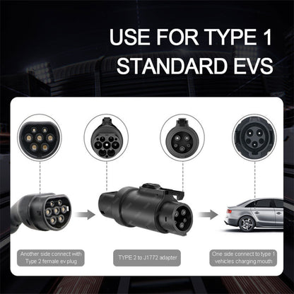 Type 2 to Type 1 Adapter 7kW (USA/J1772)