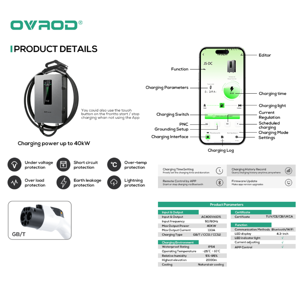 DC Fast EV Charger 30kW, OVROD (China/GBT)