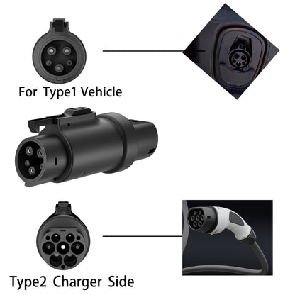 Type 2 to Type 1 Adapter 7kW (USA/J1772)