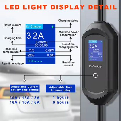 Portable EV Charger 22kW (UAE/Type-2)