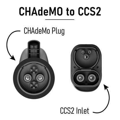 CHAdeMO to CCS2 Adapter (GCC EV)