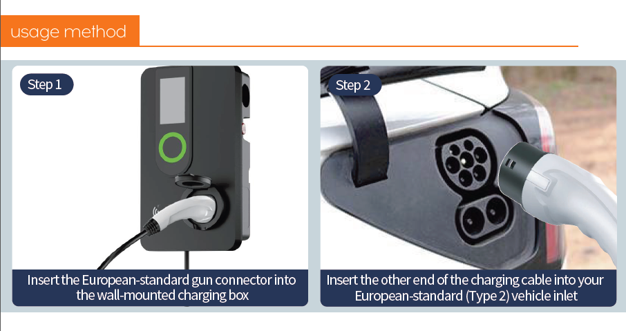 Type 2 to Type 2 Charging Cable 22kW (GCC / Type 2)