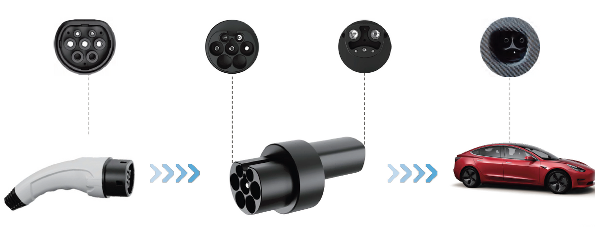 Type 2 to Tesla Adapter 80A (USA/NACS)