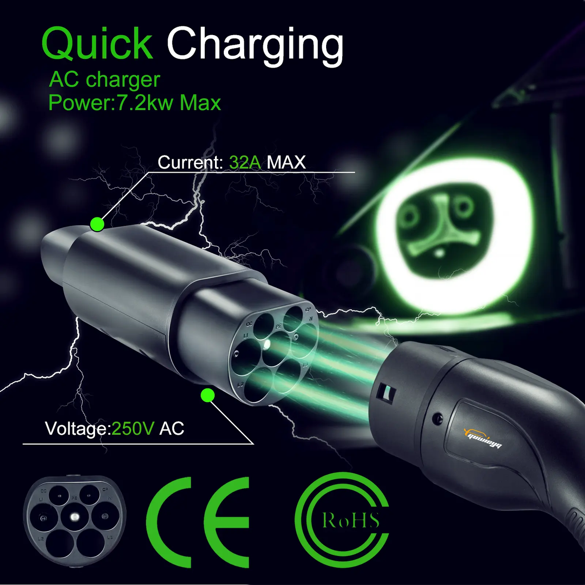 Type 2 to Tesla Adapter 7kW (USA/NACS)