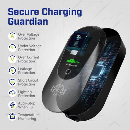 Portable EV Charger 11kW (China EV / GBT)