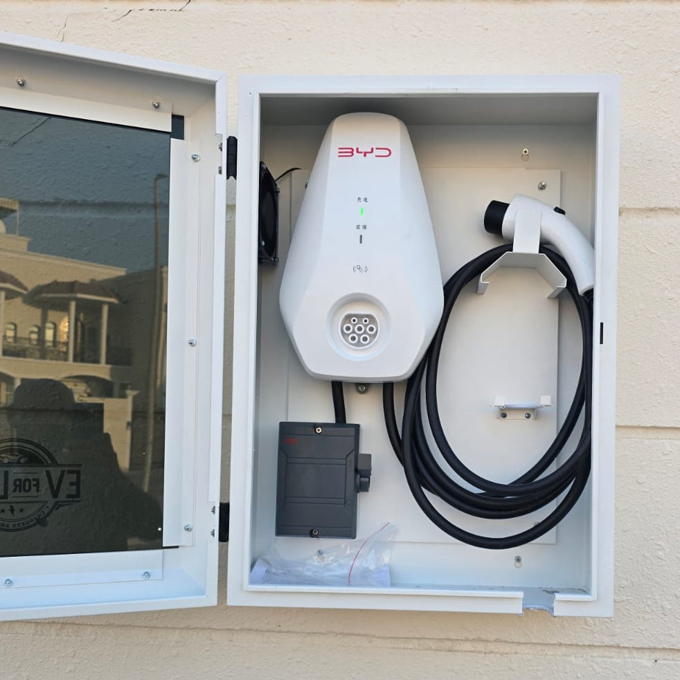 Installation Pacakge 11/22kW, 3-Phase